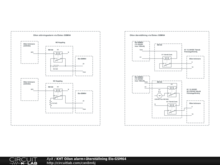 KHT Oilon alarm+återställning Elo-GSM64