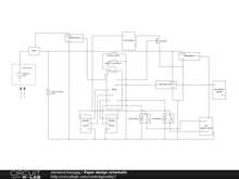 Paper design schematic