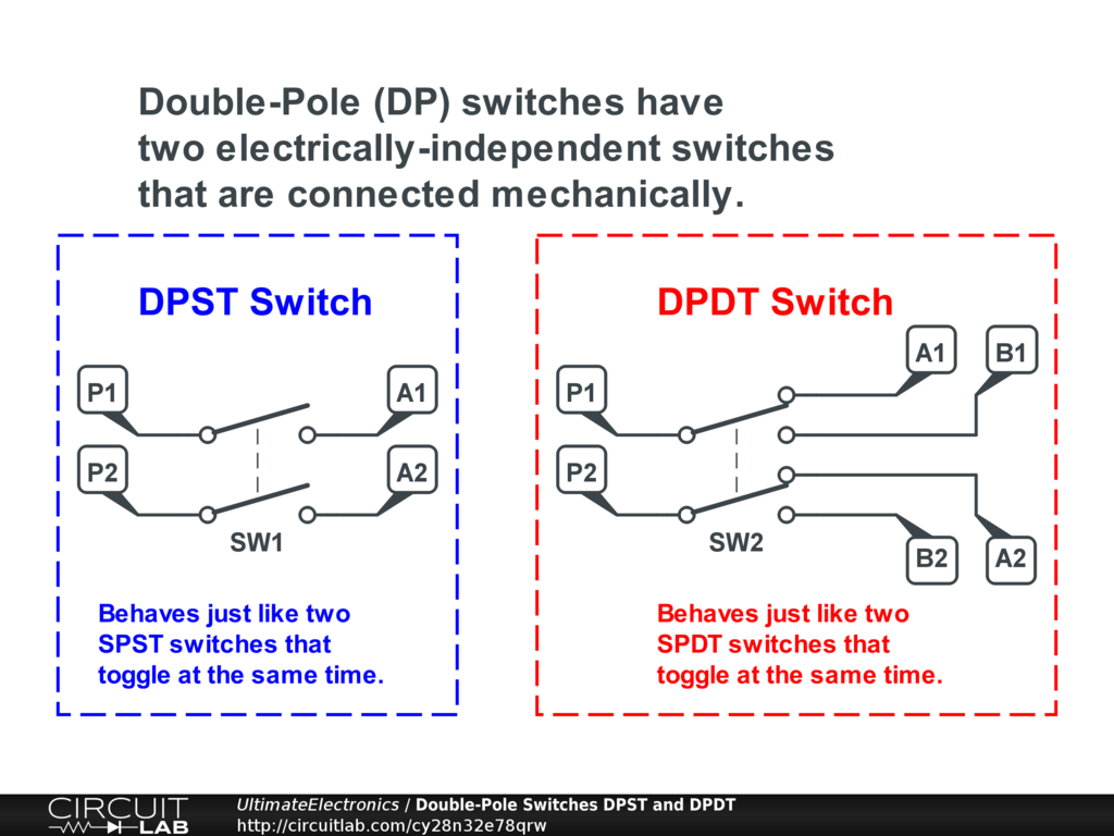 Double-Pole Switches DPST and DPDT