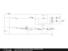 System monitoring enable