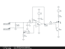 BG2104 group assignment