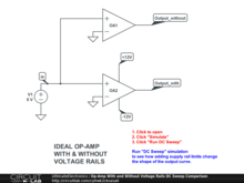 Op-Amp With and Without Voltage Rails DC Sweep Comparison