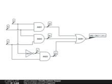 Circuito 2 Johann Vasquez