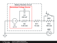 Randles_PaperPresent