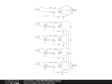 Gray Mill Automation Control