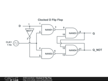 EE2310 Lab 3 Clocked D Flip Flop