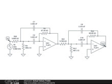 Actual Values Treble