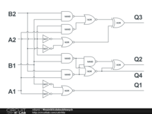 Mnożnikliczbdwubitowych