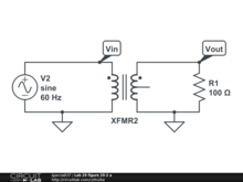 Lab 29 figure 29-2 a