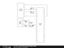 Sonic Alarm System Signal Sender