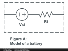Battery_diagram