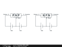 Transistor PNP y NPN