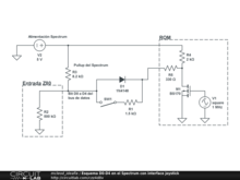 Esquema D0-D4 en el Spectrum con interface joystick
